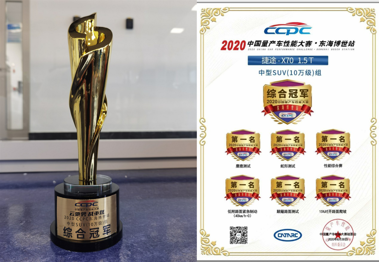 中国汽车“奥运会”， 奇瑞捷途X70首次参赛即获冠军