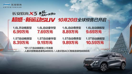 长安欧尚X5预售6.99-10.59万元，又一爆款SUV出现