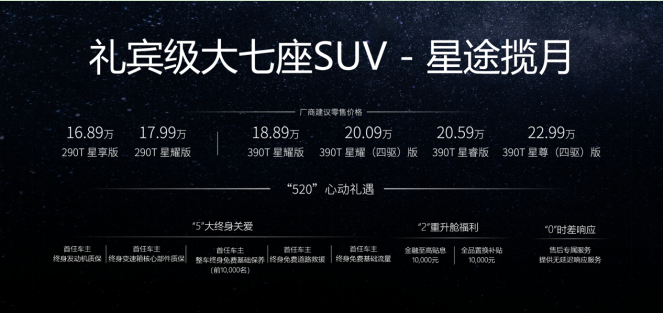 16.89万元起，中国品牌大七座SUV新标杆，星途揽月官宣上市