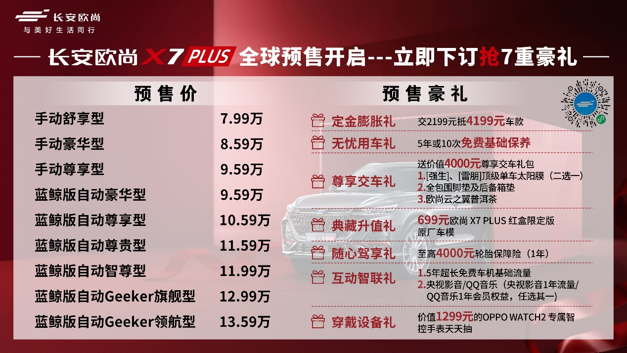 优质之选！长安欧尚X7PLUS预售7.99万-13.59万 ，推7重当红豪礼